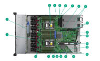 HP ProLiant DL360 G10 10SFF
