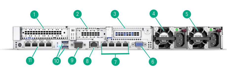 HP ProLiant DL360 G10 10SFF