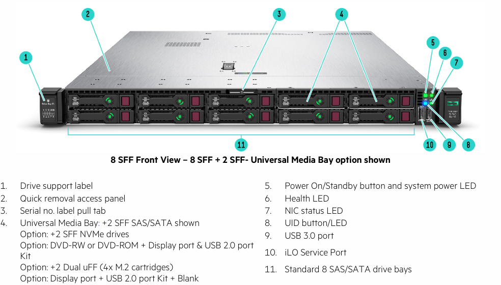 HP ProLiant DL360 G10 8SFF